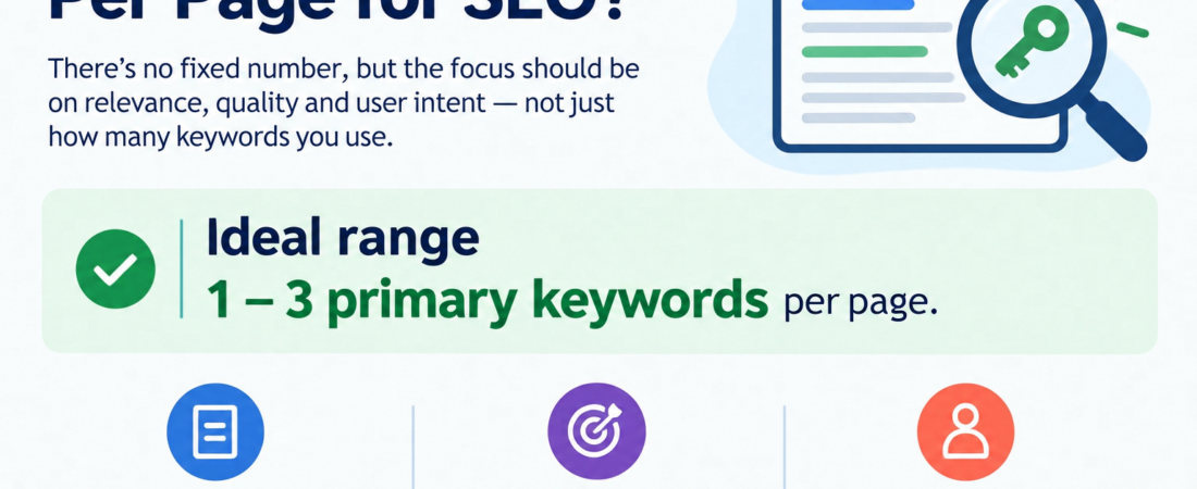 How Many Keywords Per Page for SEO? A Simple Answer for 2026